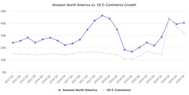 Sam Lai - Hour Loop, Inc. (NASDAQ: HOUR)