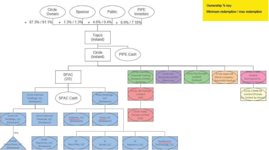 [MISSING IMAGE: tm2124445d1-fc_owners4clr.jpg]