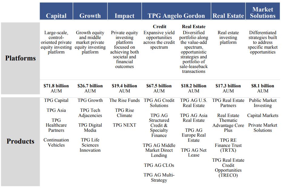 Platform slide.jpg