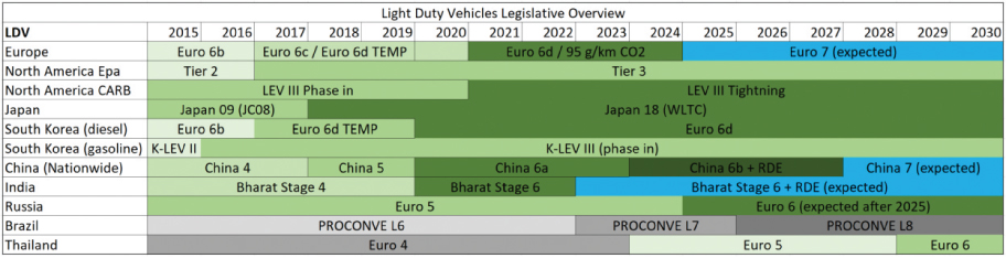 [MISSING IMAGE: tm2127701d1-tbl_light4clr.jpg]