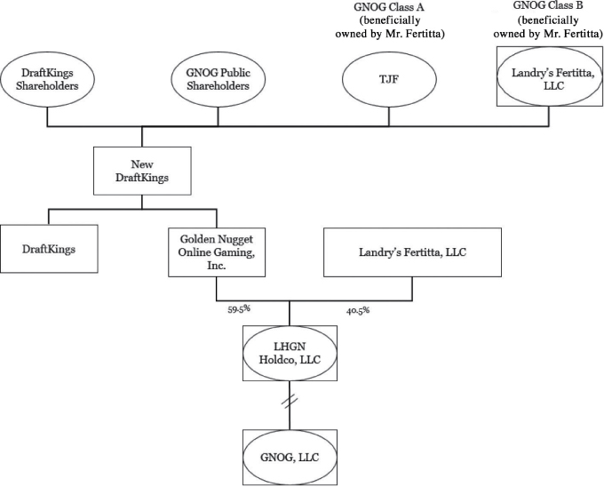 [MISSING IMAGE: tm2129258d1-fc_aftmerbwlr.jpg]