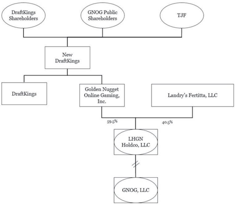 [MISSING IMAGE: tm2129258d3-fc_aftmerbwlr.jpg]