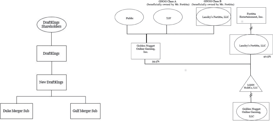 [MISSING IMAGE: tm2129258d1-fc_befmegbwlr.jpg]