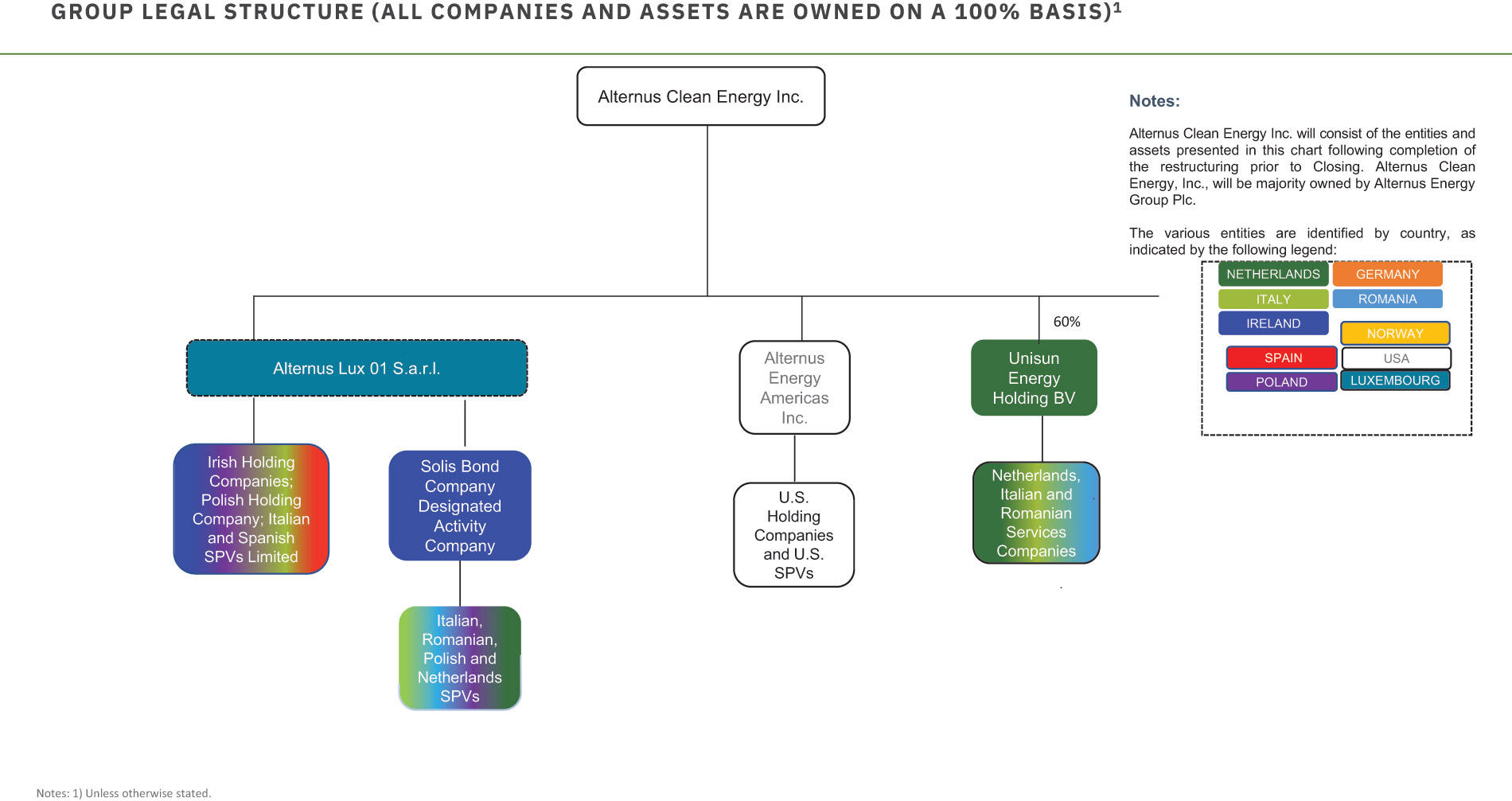 [MISSING IMAGE: tm2231344d1-fc_business4c.jpg]