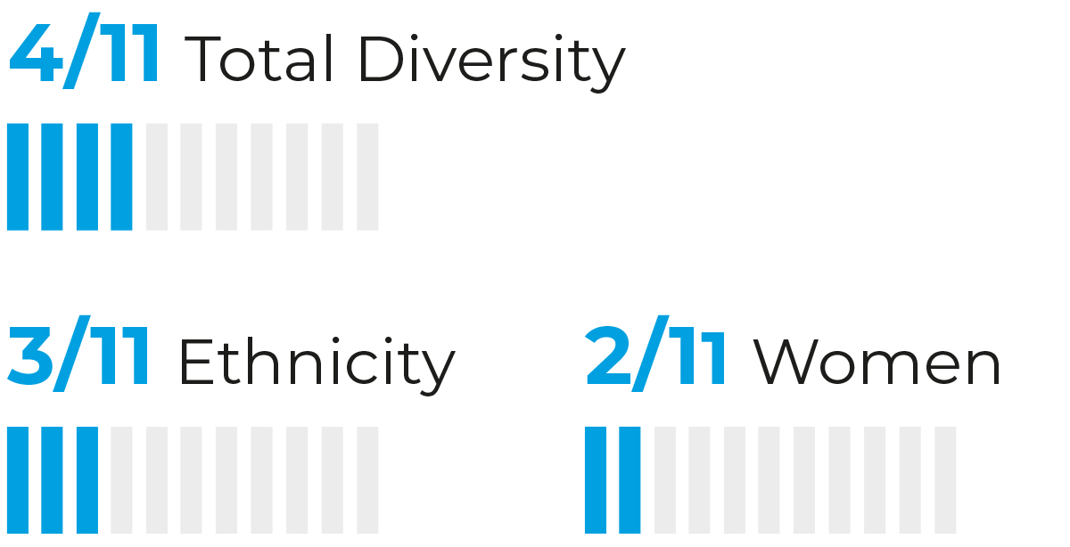 a21_diversity.jpg