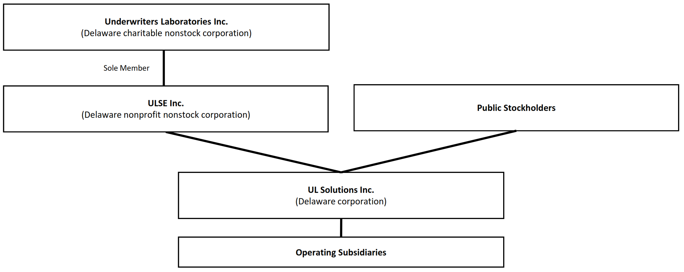 ProspectusSummary4b.jpg