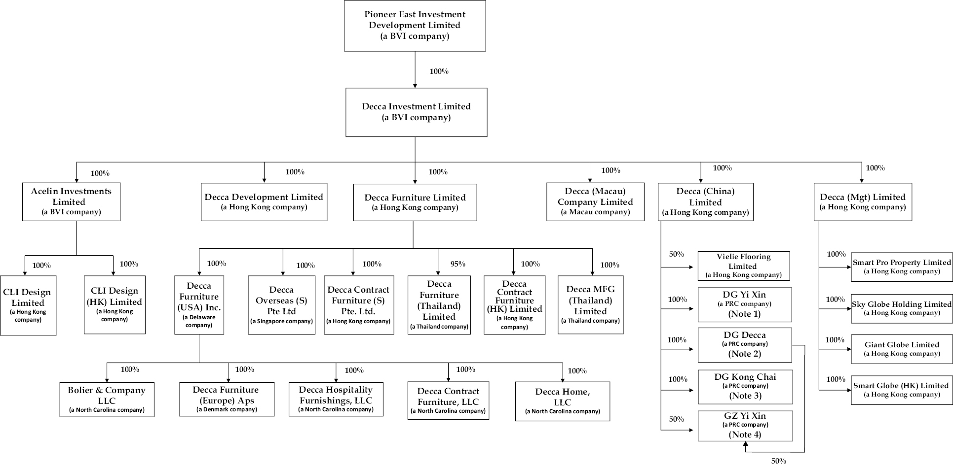 tflowchart_001.jpg