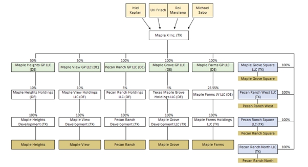 Diagram  Description automatically generated