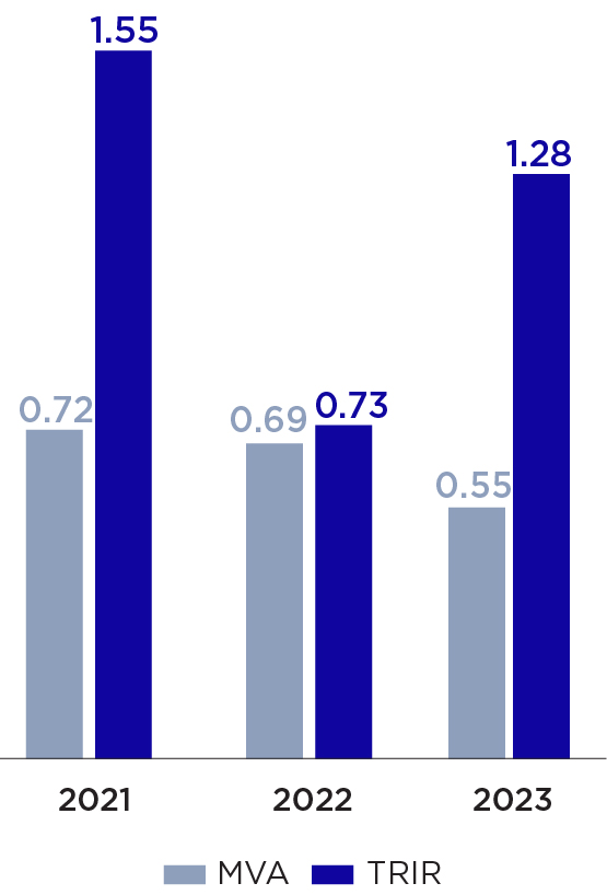 03 426107-1_bar_motor vehicle.jpg