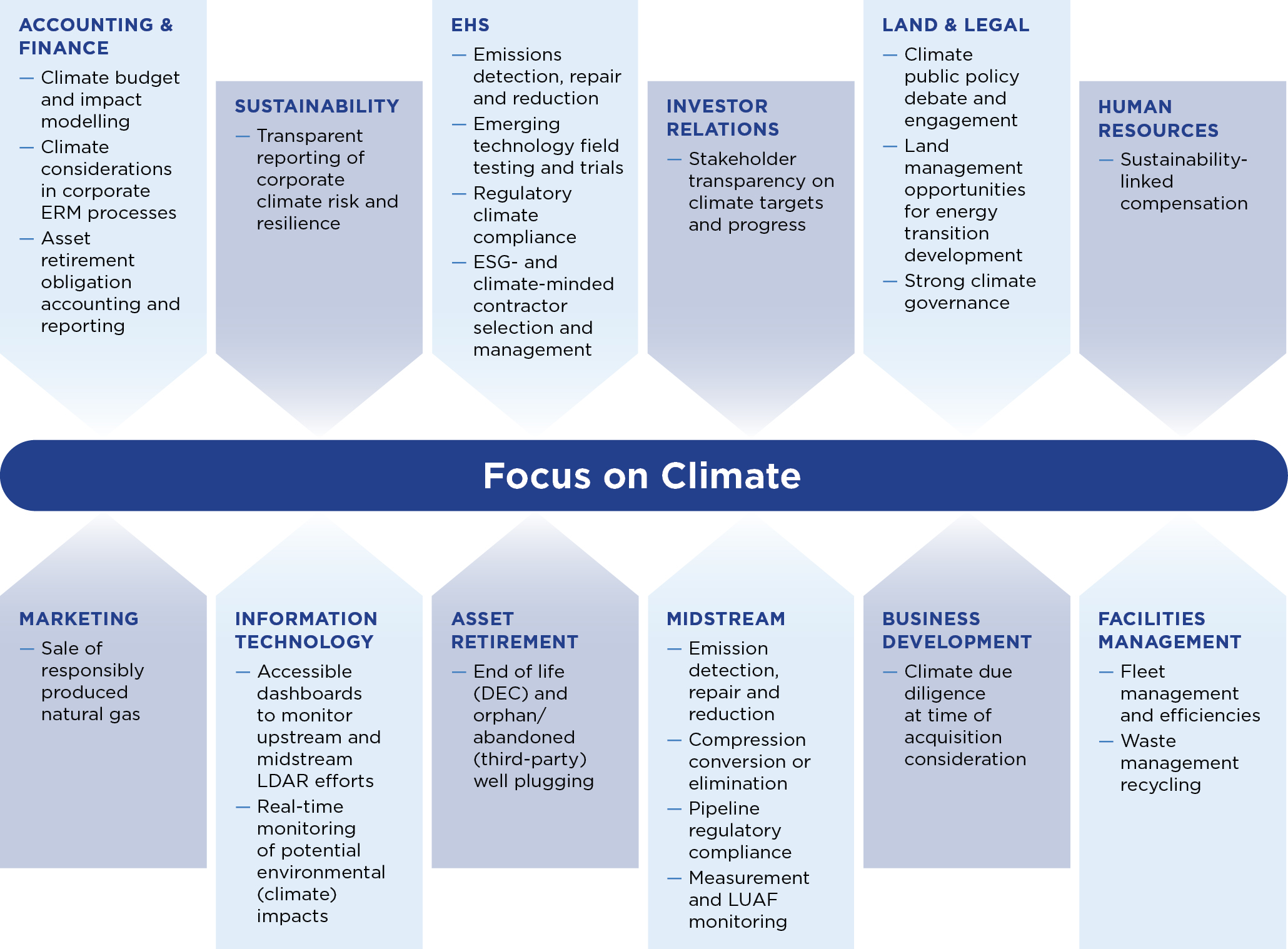 04_426107_1_gfx_focus on climate.jpg