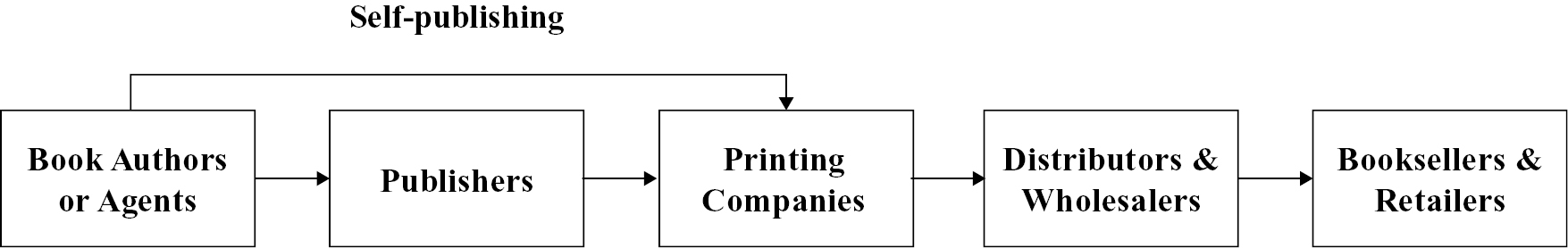 tflowchart_003.jpg