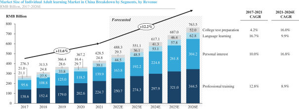 Form F-1/A VS MEDIA Holdings Ltd