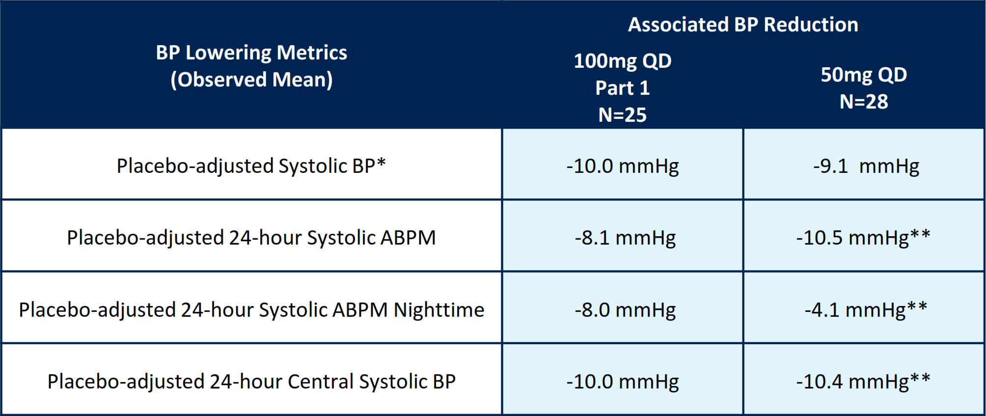 prospectussummary2ca.jpg