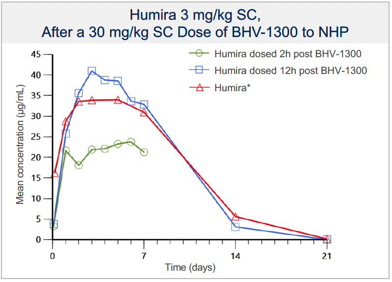 humira.jpg