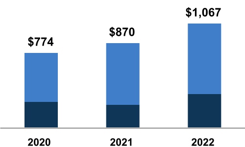 chart-bb6ff57d3bcc490c935.jpg