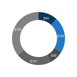 chart-bec6698dc092417eb26.jpg