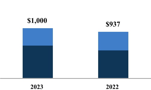 chart-1268a2b14e2b41df9b9.jpg