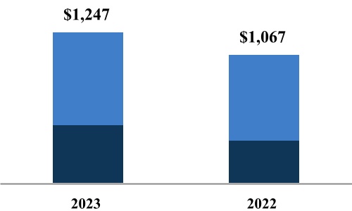 chart-80ac220204b248d4aa6.jpg