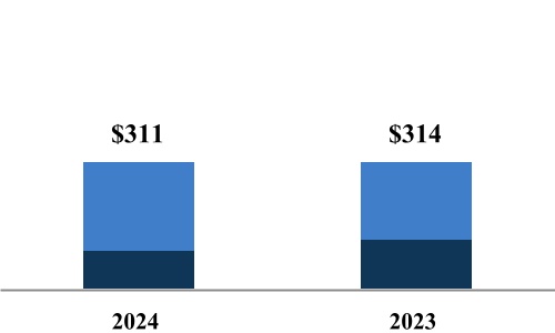 chart-8950cc8b864748bfa4da.jpg