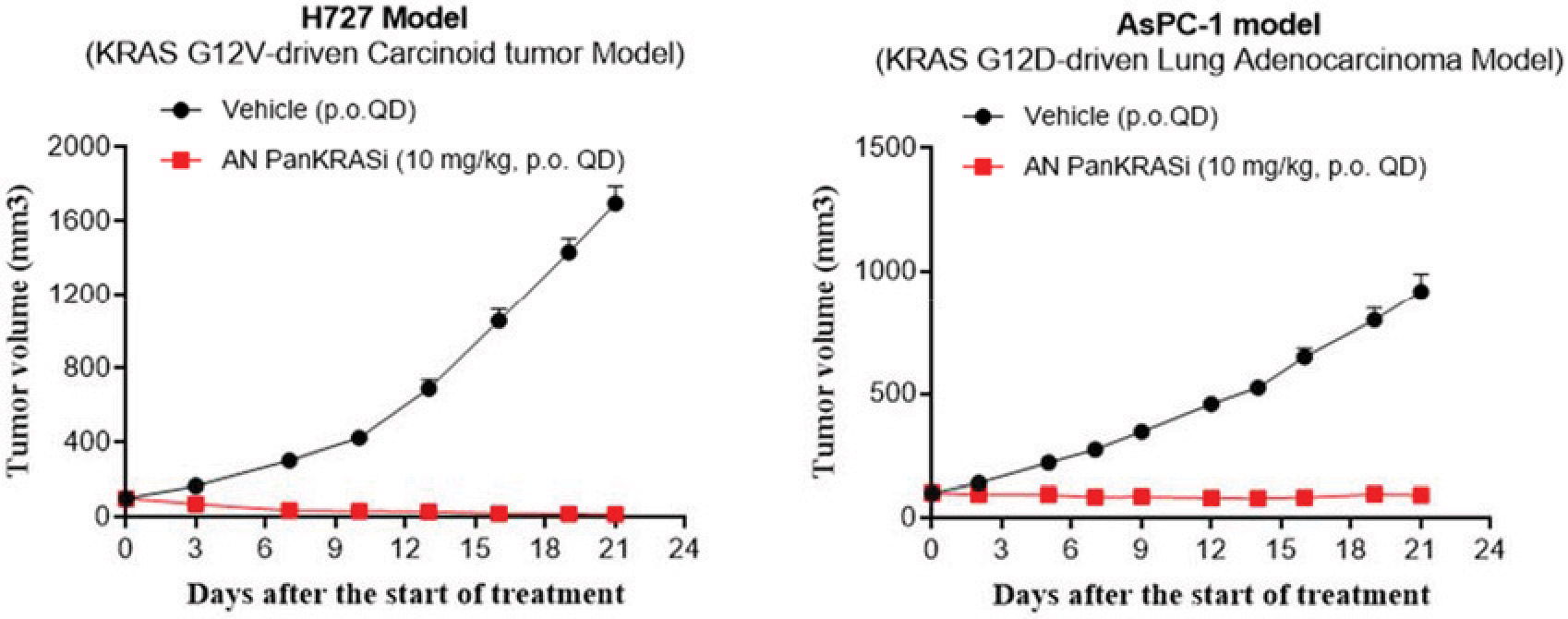 [MISSING IMAGE: lc_antitumor-4clr.jpg]