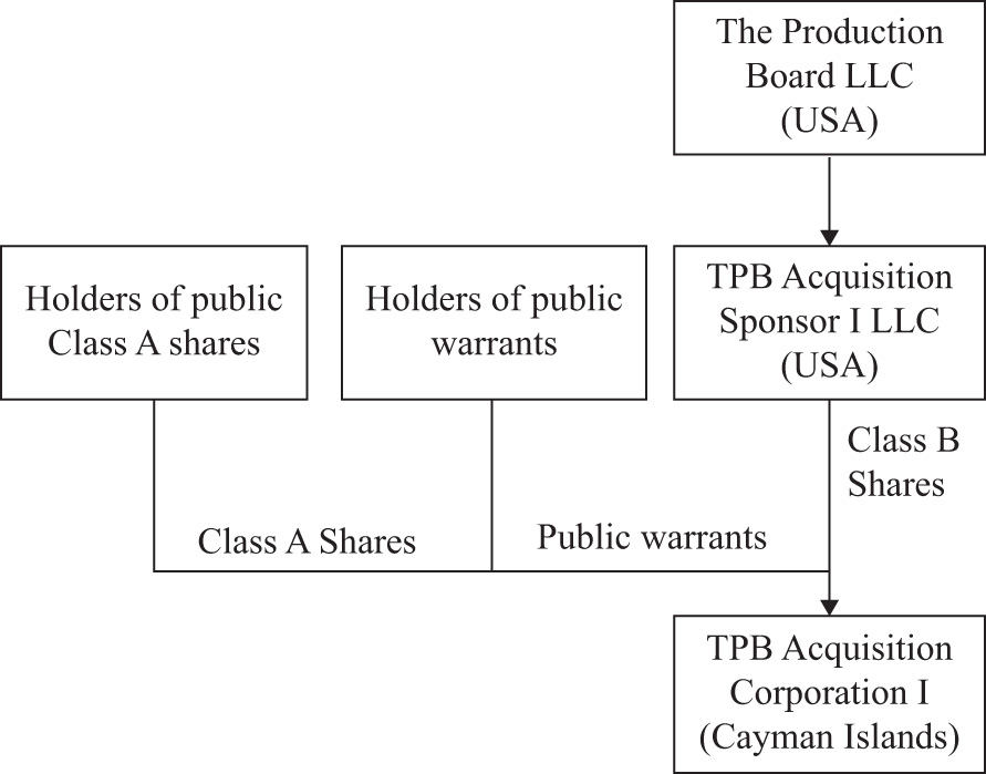 [MISSING IMAGE: tm2225919d5-fc_tpbbw.jpg]