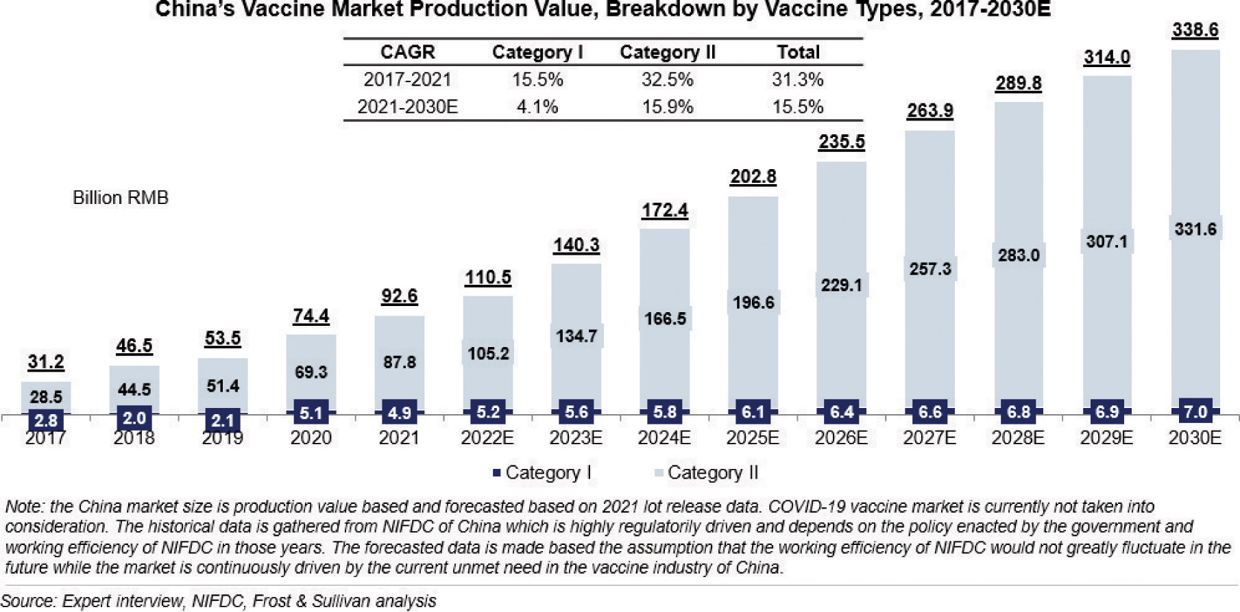 [MISSING IMAGE: tm2226545d1-bc_gvaccine4clr.jpg]