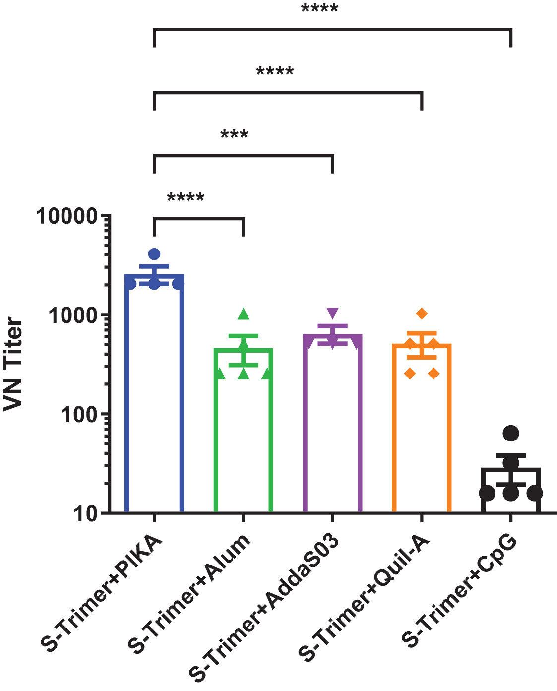 [MISSING IMAGE: tm2226545d7-bc_12figure4c.jpg]