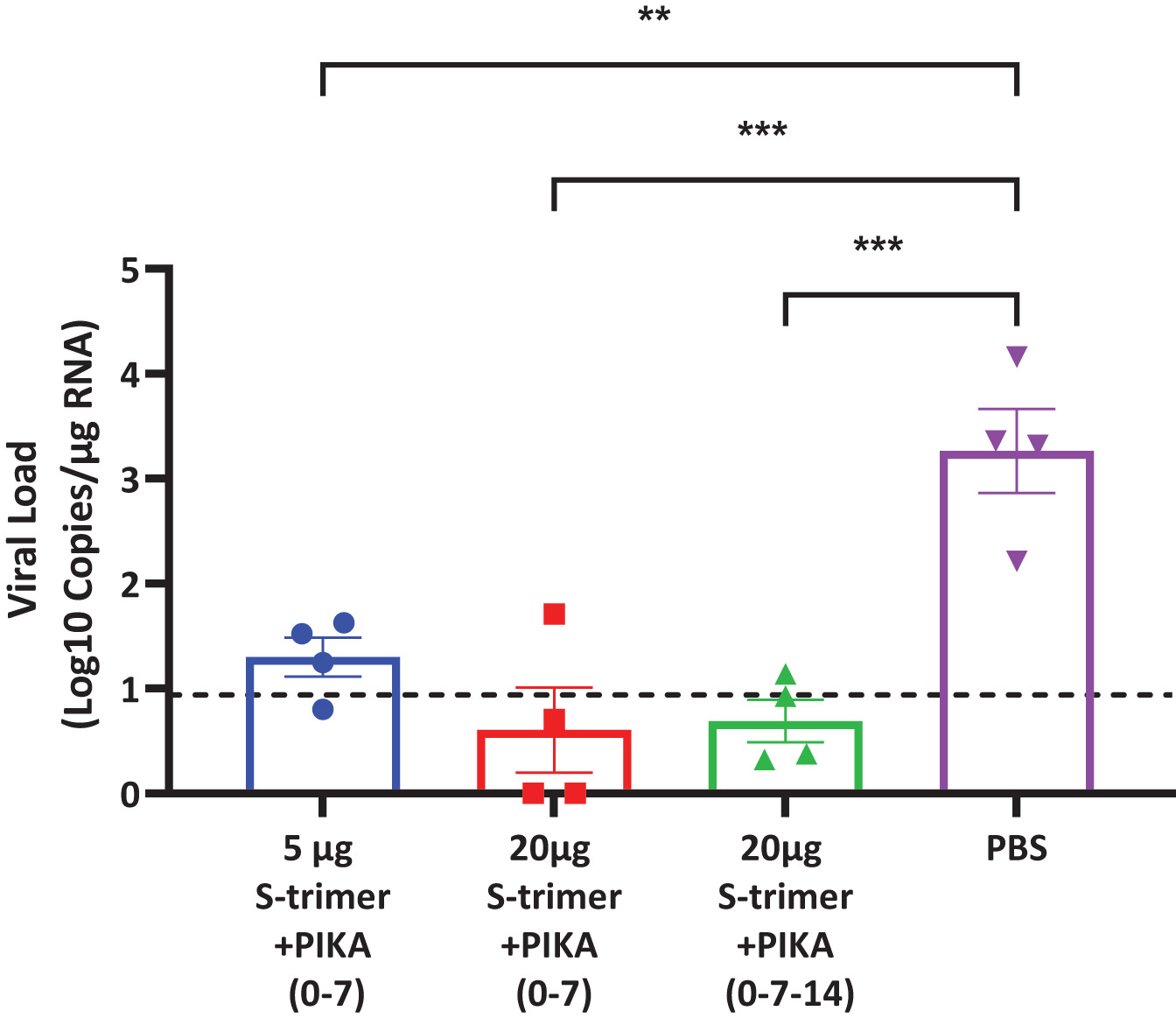 [MISSING IMAGE: tm2226545d7-bc_13figure4c.jpg]