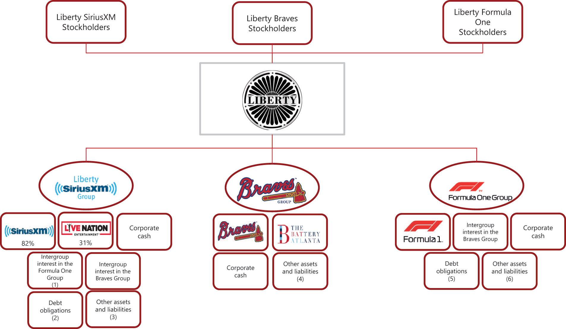 Gwinnett Stripers--2021 Pocket Schedule--Georgia Power--Braves Affiliate