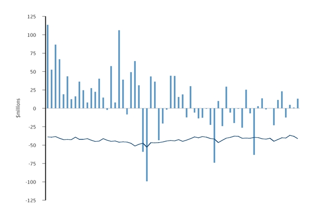 chart-c4bbdb36ef11523dbf9.jpg