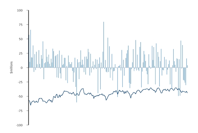 chart-62dd8fa2647b59ecb55.jpg