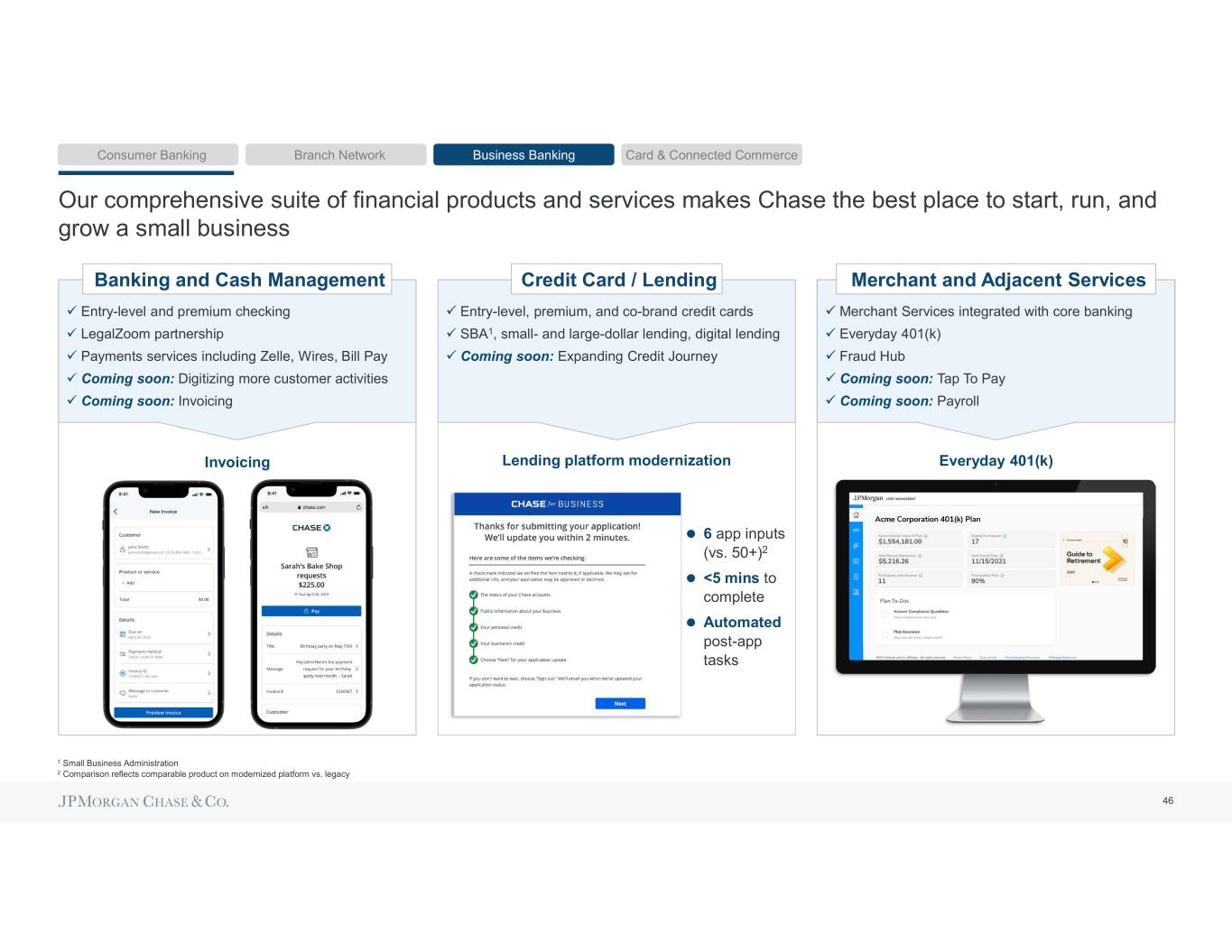 MediaMarktSaturn and Foxway form a comprehensive Re-Commerce