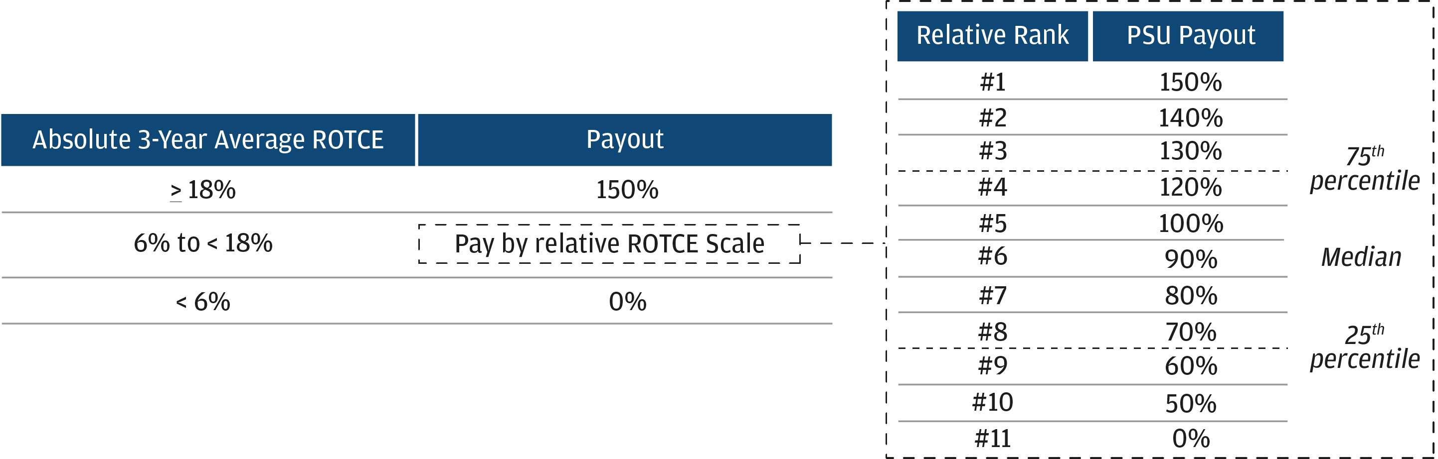 04_426713-1_gfx_payoutscale.jpg