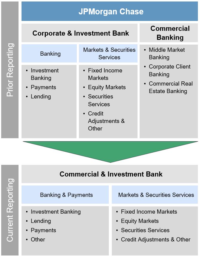 cibcbmergersimplifiedv11.jpg