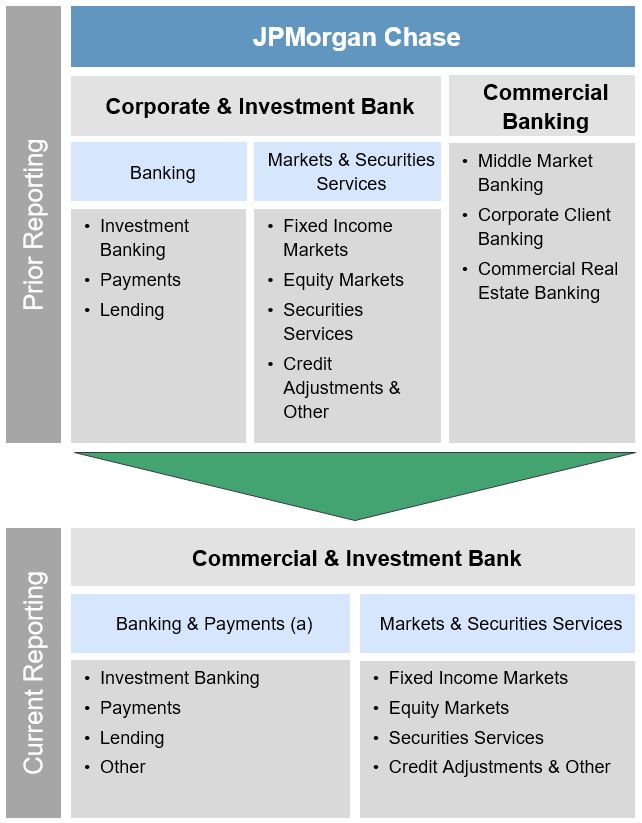 cibcbmergersimplifiedfor2qa.jpg