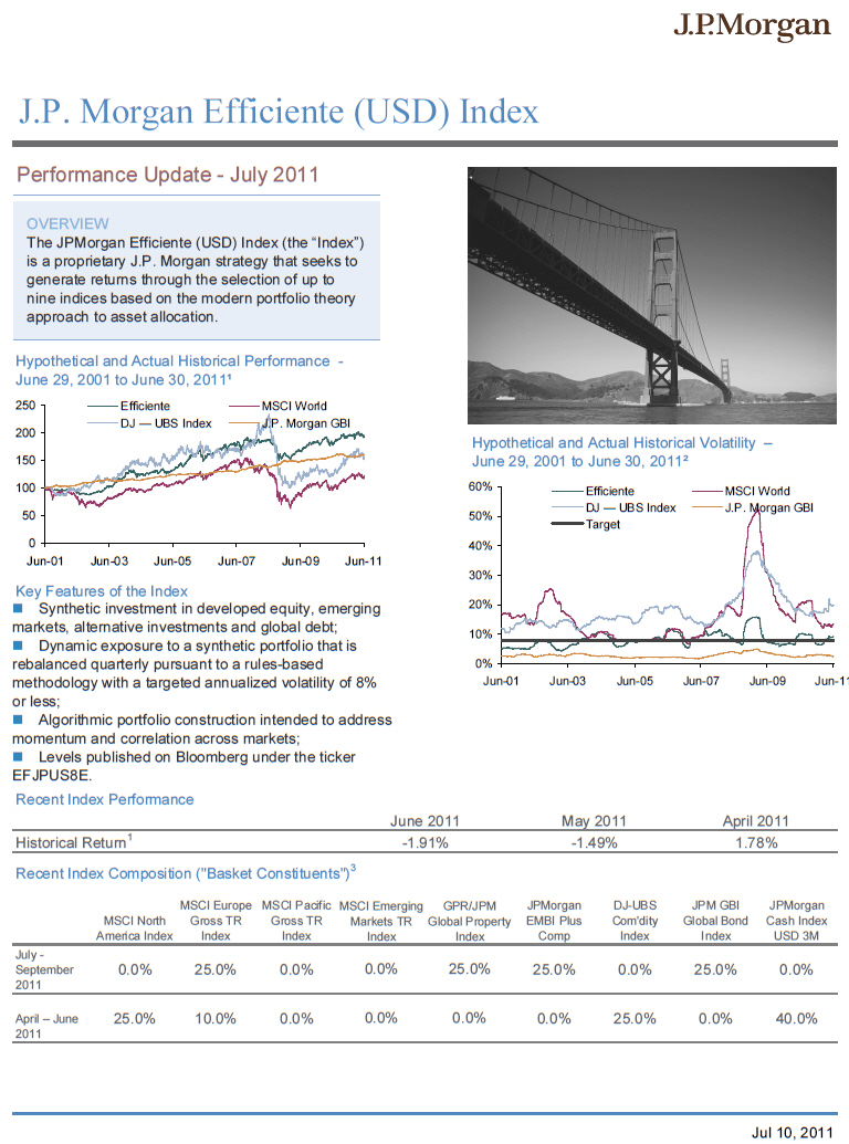 Minimum variance Portfolio. Libor. Global fixed Income Funds v3.5 excess Return Strategy динамика. USMCA goals.