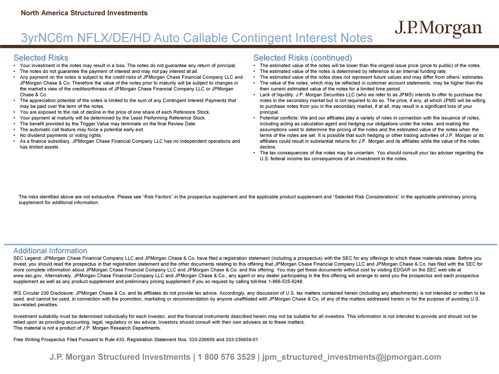 Fwp 1 S Fwp Htm Fact Sheet The