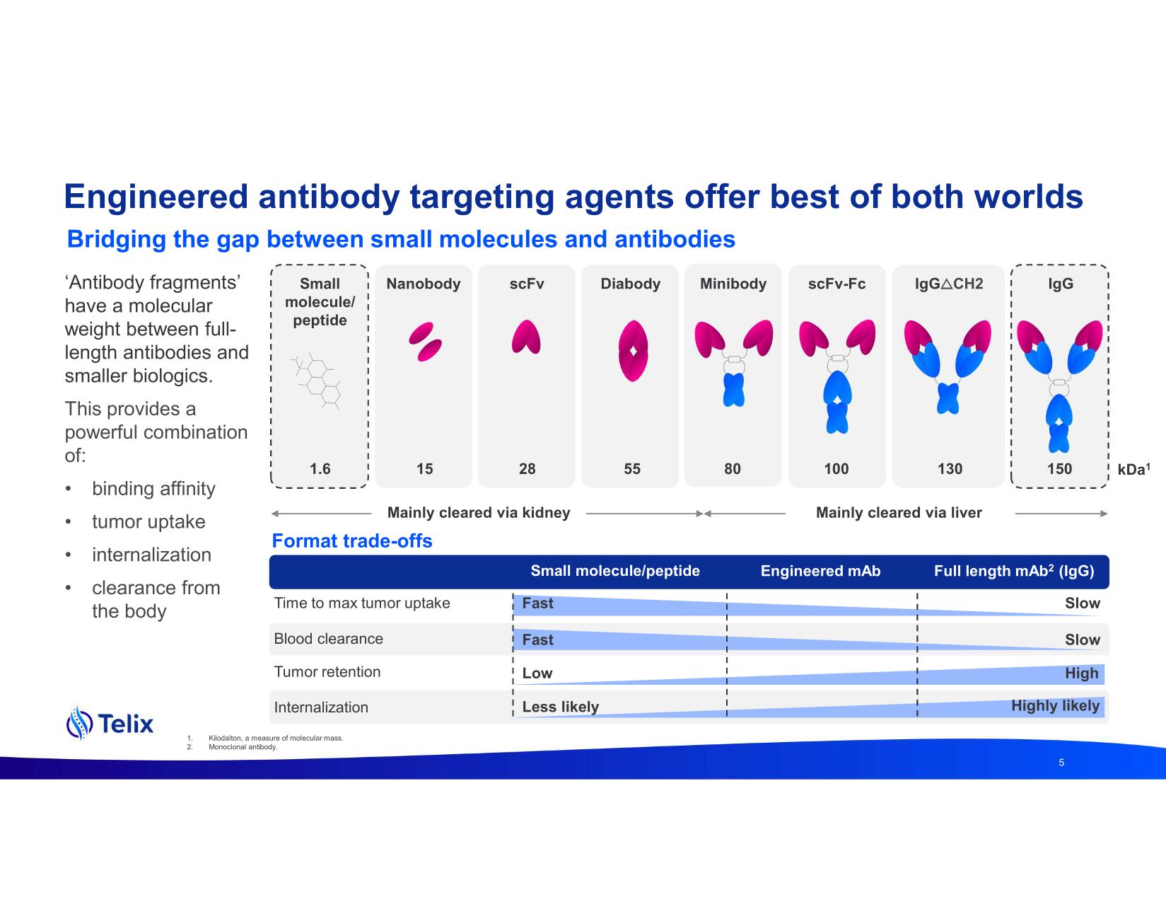 insightdeck.pdf page 5