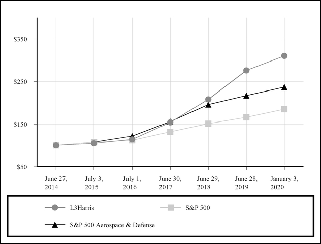 chart-b8b8b3dff695511484f.jpg