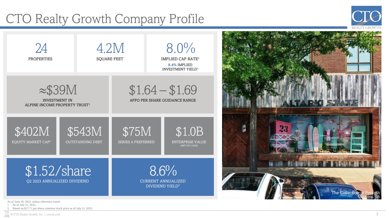 CTO Realty Growth, Inc. - © CTO Realty Growth, Inc. | ctoreit.com
