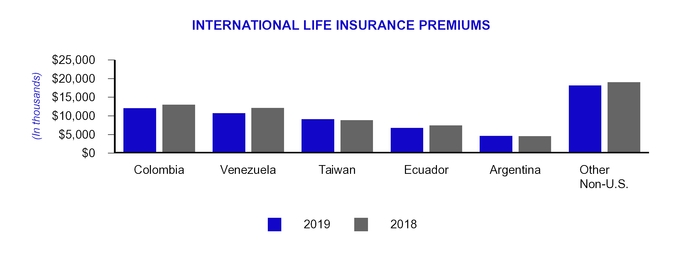 chart-b385eddb6a335635a79.jpg