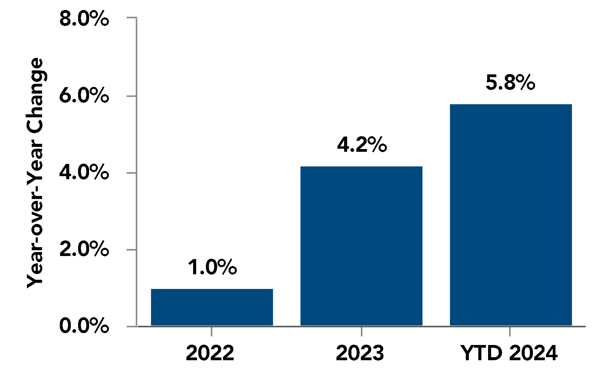 chart-2fbea09fac1a432eb0ba.gif