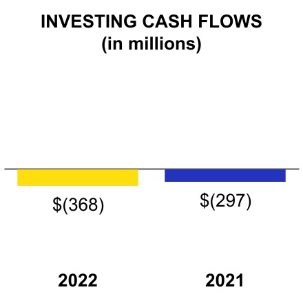 csx-20220331_g3.jpg