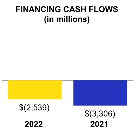 https://www.sec.gov/Archives/edgar/data/277948/000027794822000045/csx-20220930_g4.jpg