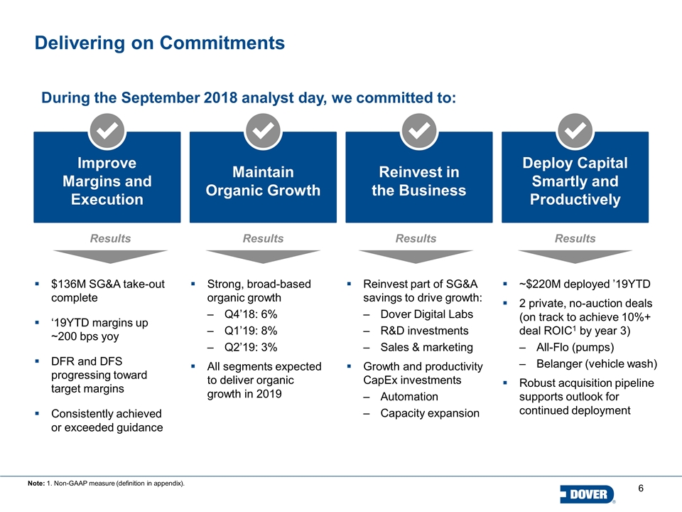 DFS experiences improved momentum in H1 2017