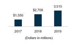 chart-1702878eb9a353c09aaa02.jpg