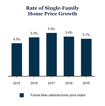 chart-3eb3dbf63a4654b69f2a01.jpg