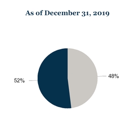 chart-7710c797a28659c3863a01.jpg