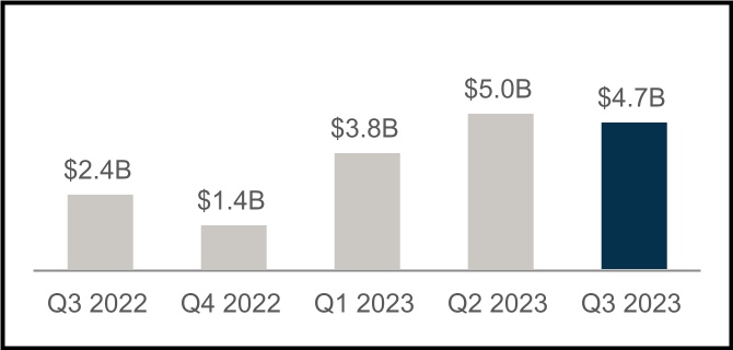 chart-52e46b67211f4445a36a.jpg