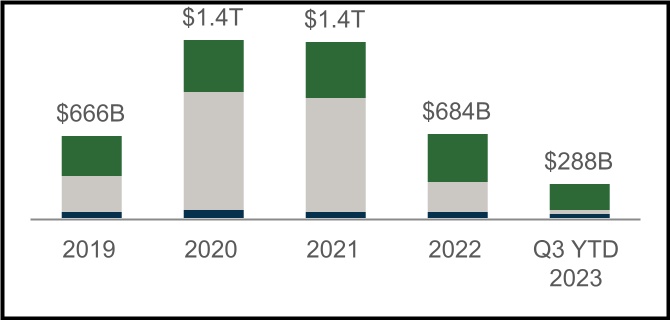 chart-f8bd0470ea7c4407989a.jpg